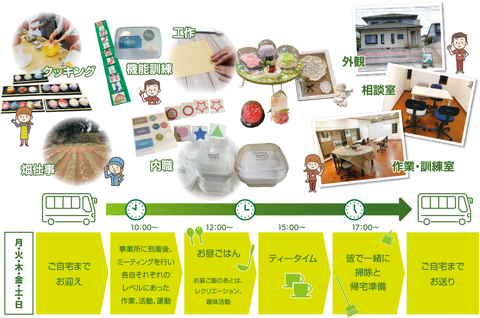 生活介護グリーン。一日の流れ